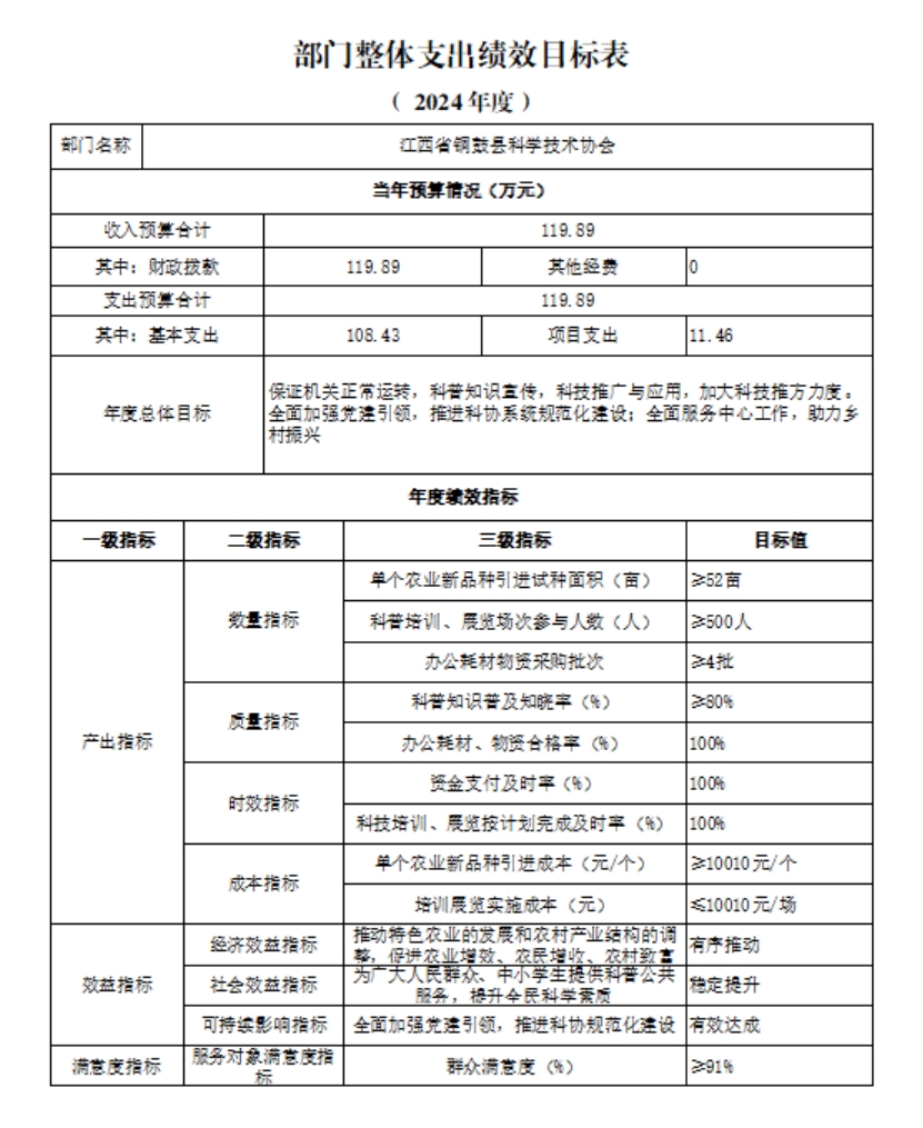 铜鼓县审计局发展规划，构建现代化审计体系，助力县域经济高质量发展