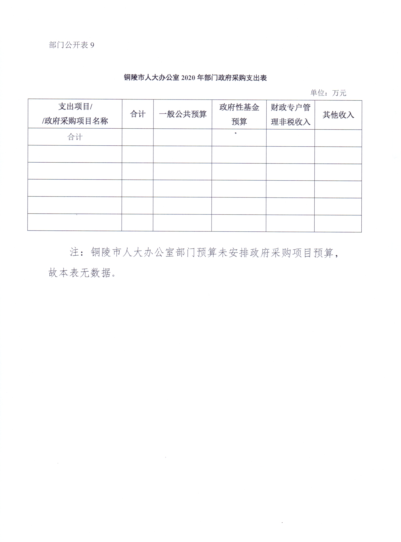 铜陵市侨务办公室最新人事任命及职务调整