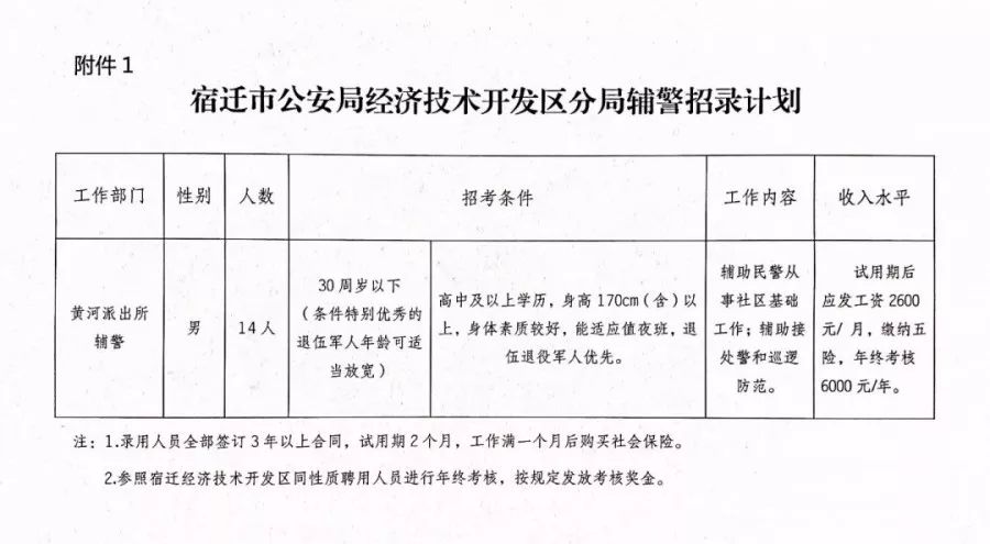 郾城区公安局发展规划，构建现代化警务体系，开启社会治安新篇章