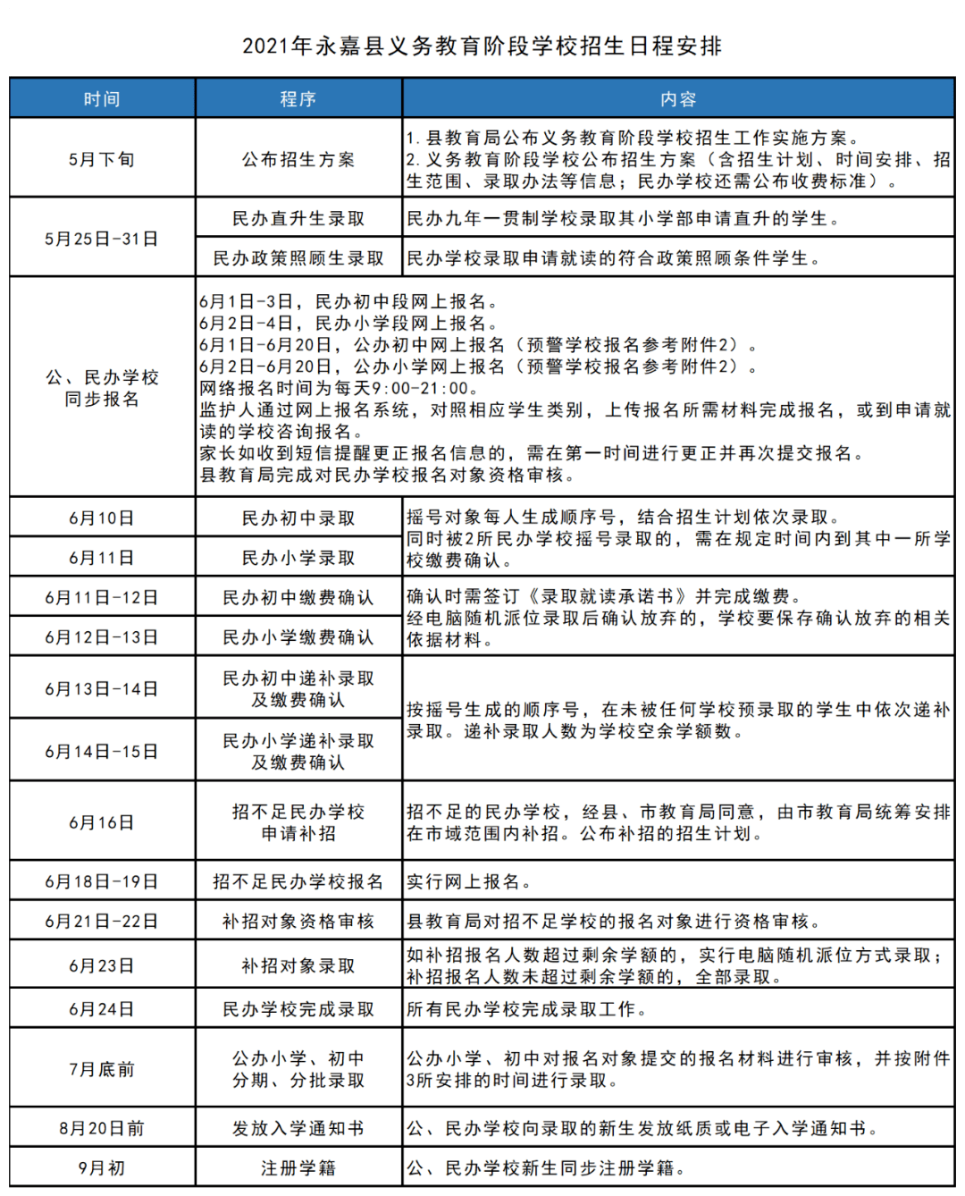 乌尔禾区成人教育事业单位人事任命动态与影响分析