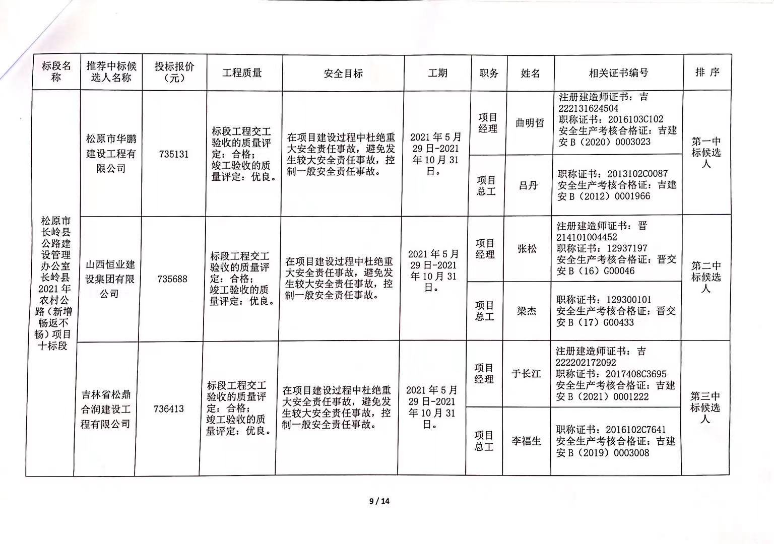 南陵县公路运输管理事业单位招聘启事概览
