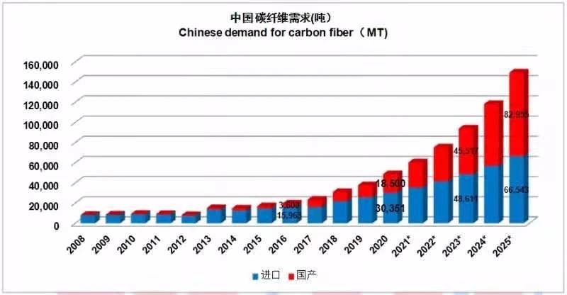 商城县科技局规划打造科技创新高地，引领县域经济腾飞新篇章