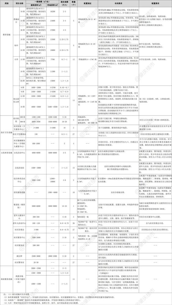 高要市统计局发展规划，构建现代化统计体系，促进数据驱动决策创新