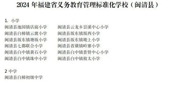 闽清县小学未来发展规划展望