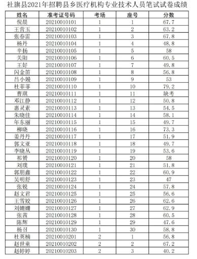 峰山乡招聘信息与就业机遇深度探讨