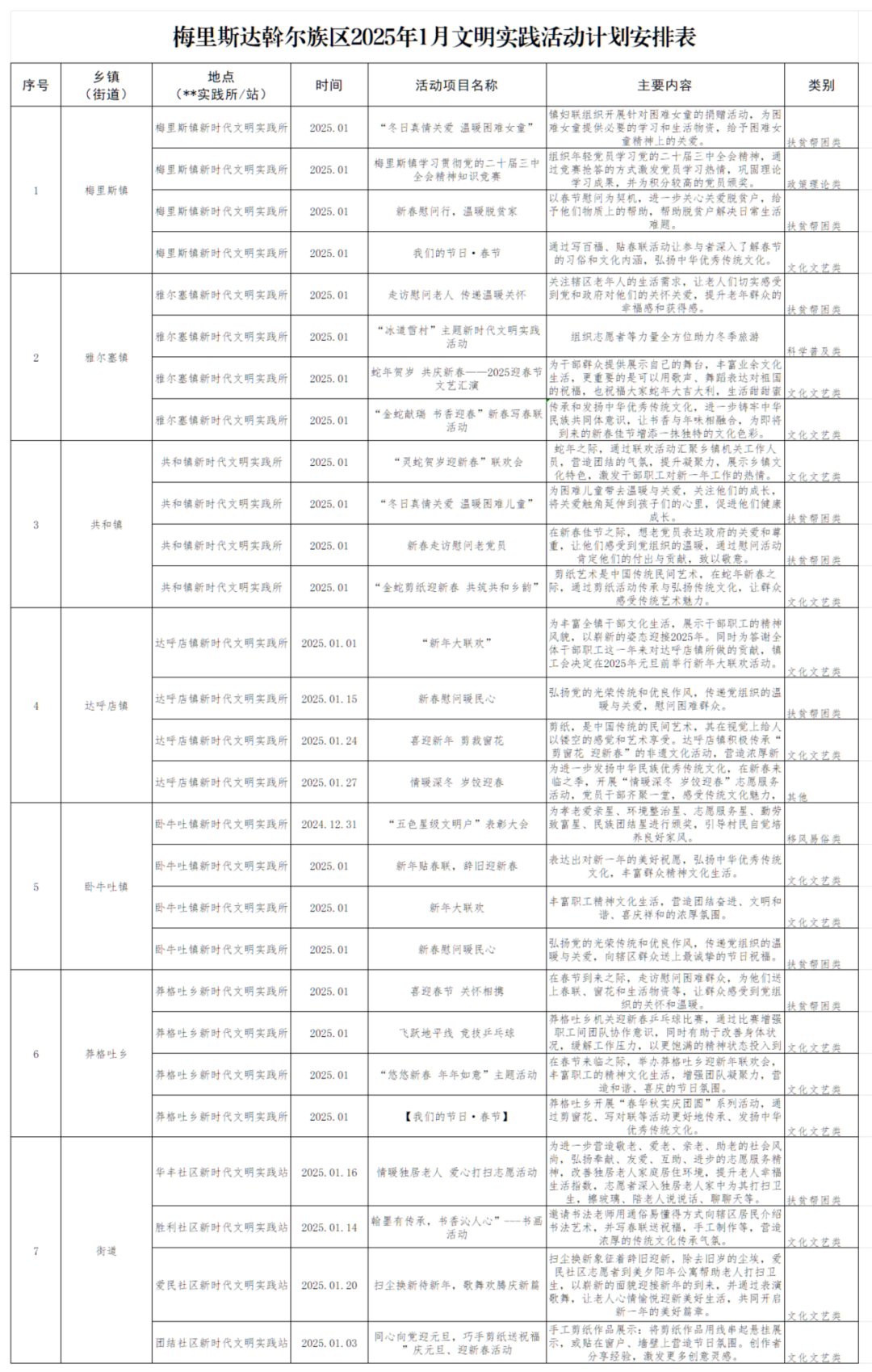 2025年5月13日 第10页