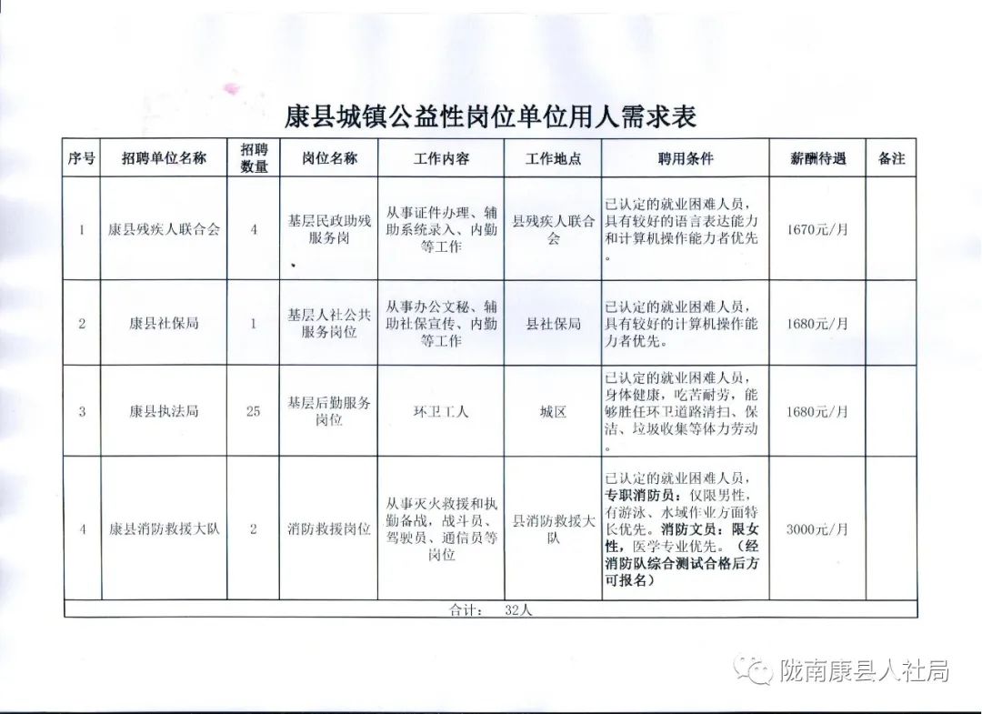 木里藏族自治县文化广电体育和旅游局招聘启事