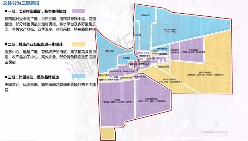 台头乡全新发展规划揭晓