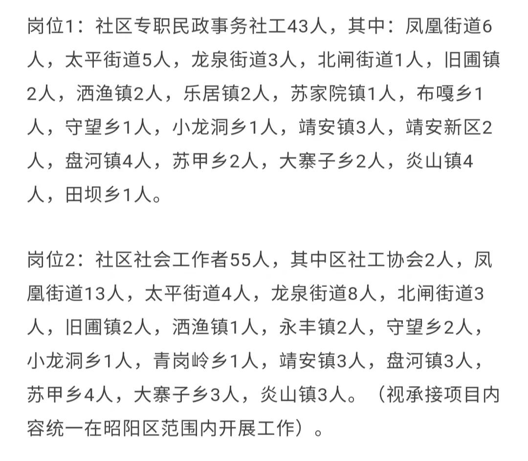 牛屯镇最新招聘信息汇总