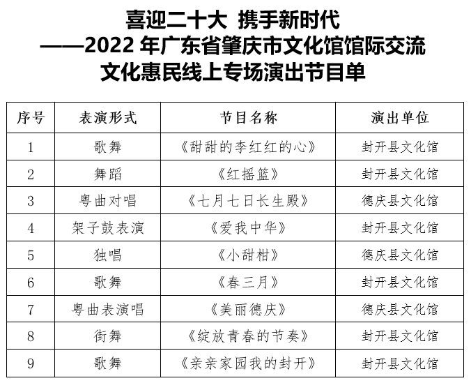 德庆县剧团新项目，传承与创新融合，展现地方文化独特魅力