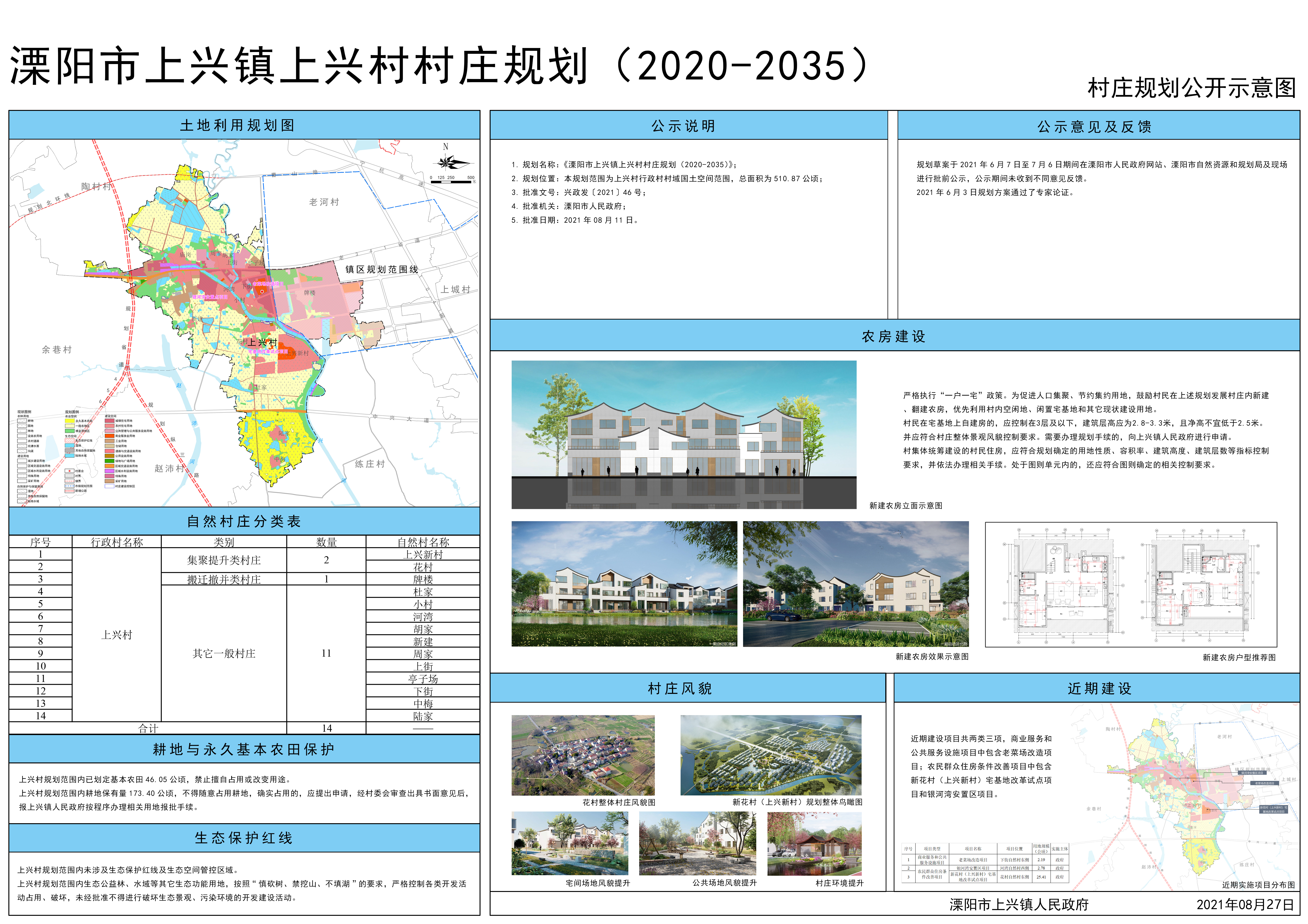 上陶村委会发展规划概览
