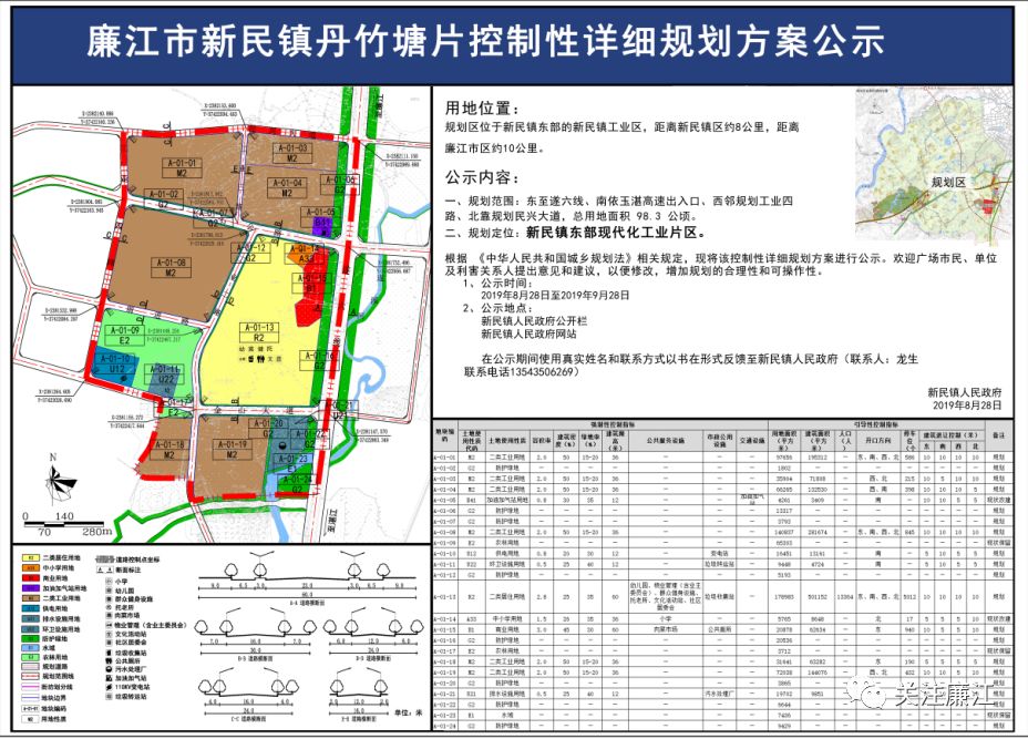 丹竹镇未来繁荣新蓝图，最新发展规划揭秘