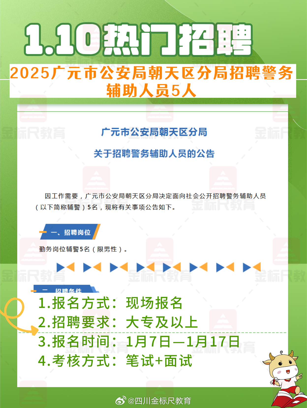 广元市邮政局最新招聘信息全面解析